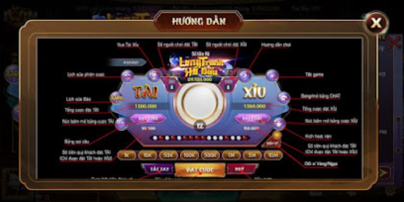 Chiến lược chơi tài xỉu B52club hiệu quả